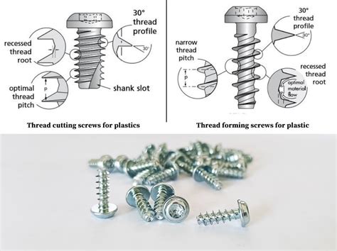 thread forming screw hole size